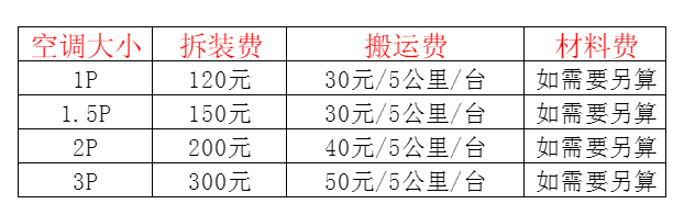 西藏空调移机及费用电话在哪里找